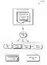 Fig. 01 - Incrementally changing the availability of a feature