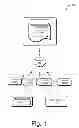 Fig. 02 - Incrementally changing the availability of a feature