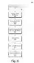 Fig. 06 - Incrementally changing the availability of a feature