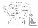 Fig. 01 - Dash client and receiver with a download rate estimator