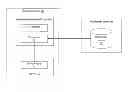 Fig. 01 - Multimedia stream buffer and output method and multimedia stream buffer module
