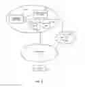 Fig. 02 - Proximity detection for media proxies