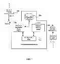 Fig. 02 - Intelligent delivery agent for short message distribution center