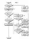Fig. 03 - Electronic apparatus