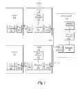 Fig. 02 - Storage device to provide access to storage resources over a data storage fabric