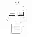 Fig. 02 - Systems and methods for DMA controller for checking the status of metadata prior to or simultaneously when transferring data to host
