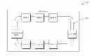 Fig. 01 - Advanced programmable interrupt controller identifier (APIC ID) assignment for a multi-core processing unit