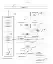 Fig. 01 - PCI and PCI express virtual hot plug systems and methods