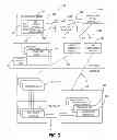 Fig. 04 - PCI and PCI express virtual hot plug systems and methods