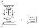 Fig. 01 - System and method for intelligent platform management interface keyboard controller style interface multiplexing