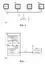 Fig. 02 - System and method for intelligent platform management interface keyboard controller style interface multiplexing