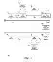 Fig. 04 - System and method for intelligent platform management interface keyboard controller style interface multiplexing