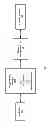 Fig. 02 - Stale pointer detection with overlapping versioned memory