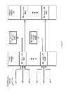 Fig. 03 - Stale pointer detection with overlapping versioned memory