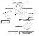 Fig. 01 - Systems and methods for dynamic optimization of flash cache in storage devices