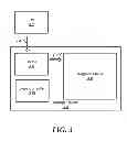 Fig. 04 - Systems and methods for dynamic optimization of flash cache in storage devices
