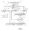 Fig. 07 - Systems and methods for dynamic optimization of flash cache in storage devices