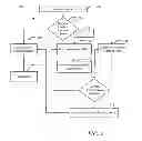 Fig. 08 - Systems and methods for dynamic optimization of flash cache in storage devices