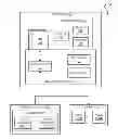 Fig. 01 - Automated space management for server flash cache