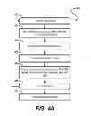 Fig. 06 - Automated space management for server flash cache