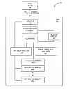 Fig. 01 - Host read command return reordering based on time estimation of flash read command completion