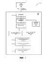 Fig. 02 - Host read command return reordering based on time estimation of flash read command completion