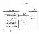 Fig. 01 - Blind and decision directed multi-level channel estimation