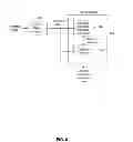 Fig. 09 - Blind and decision directed multi-level channel estimation