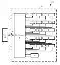 Fig. 01 - Control arrangements and methods for accessing block oriented nonvolatile memory