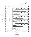 Fig. 02 - Control arrangements and methods for accessing block oriented nonvolatile memory