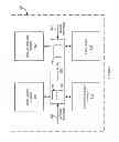 Fig. 06 - Control arrangements and methods for accessing block oriented nonvolatile memory