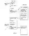 Fig. 05 - Media aware distributed data layout