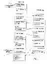 Fig. 06 - Media aware distributed data layout