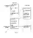 Fig. 07 - Media aware distributed data layout