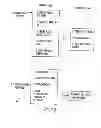 Fig. 09 - Media aware distributed data layout