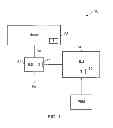 Fig. 02 - Caching of virtual to physical address translations