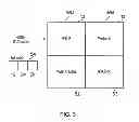 Fig. 04 - Caching of virtual to physical address translations