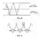 Fig. 05 - Caching of virtual to physical address translations