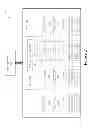 Fig. 03 - State encoding for cache lines