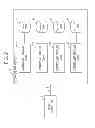 Fig. 03 - STORAGE APPARATUS AND MODULE-TO-MODULE DATA TRANSFER METHOD