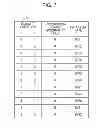 Fig. 08 - STORAGE APPARATUS AND MODULE-TO-MODULE DATA TRANSFER METHOD