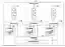Fig. 01 - Cache region concept