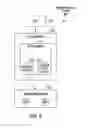 Fig. 09 - Cache region concept