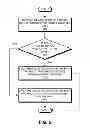 Fig. 05 - Tracking Non-Native Content in Caches