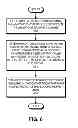 Fig. 06 - Tracking Non-Native Content in Caches