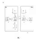 Fig. 02 - Shared virtual memory between a host and discrete graphics device in a computing system