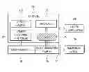 Fig. 01 - Memory management apparatus, method, and system