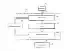 Fig. 01 - Apparatuses and methods for pre-fetching and write-back for a segmented cache memory