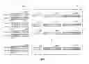 Fig. 04 - Apparatuses and methods for pre-fetching and write-back for a segmented cache memory