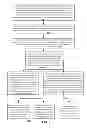 Fig. 08 - System, method and a non-transitory computer readable medium for creating a warranted snapshot